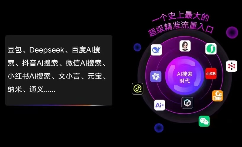 红桥区AI智能推广新玩法，抢占搜索时代免费精准客源