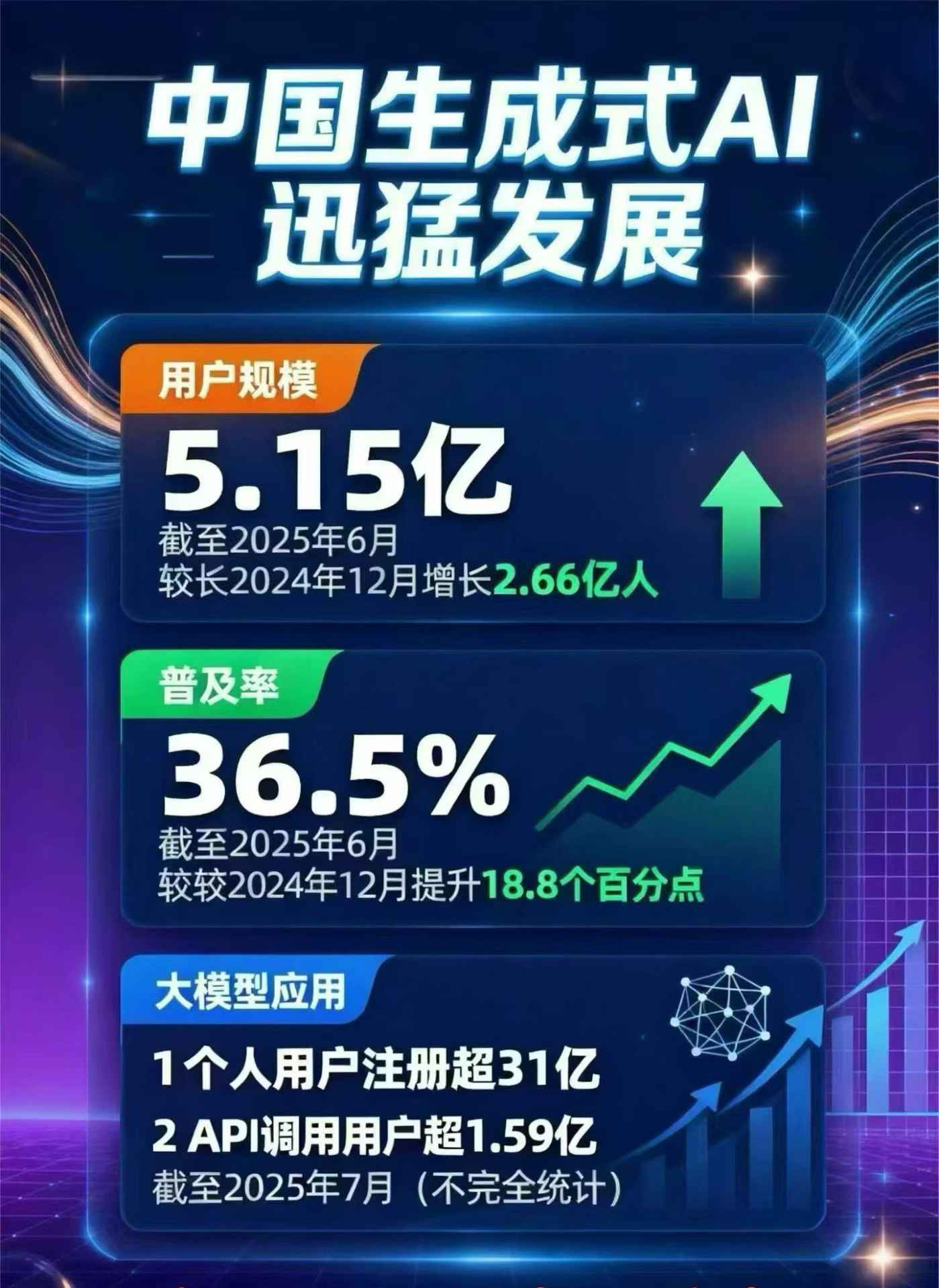 红桥区豆包GEO优化是什么？内容创作核心逻辑解析