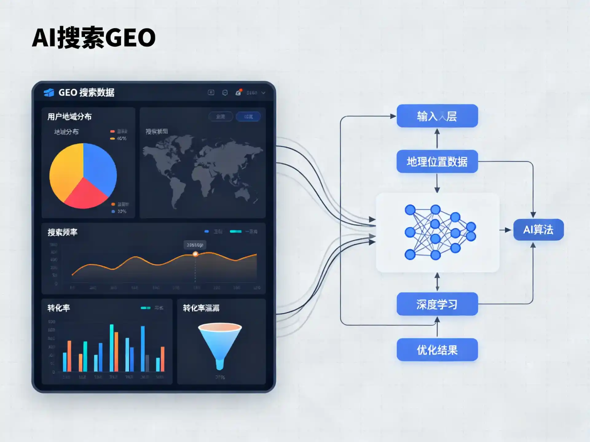 红桥区GEO优化服务商该如何筛选？生成式引擎优化行业实践观察