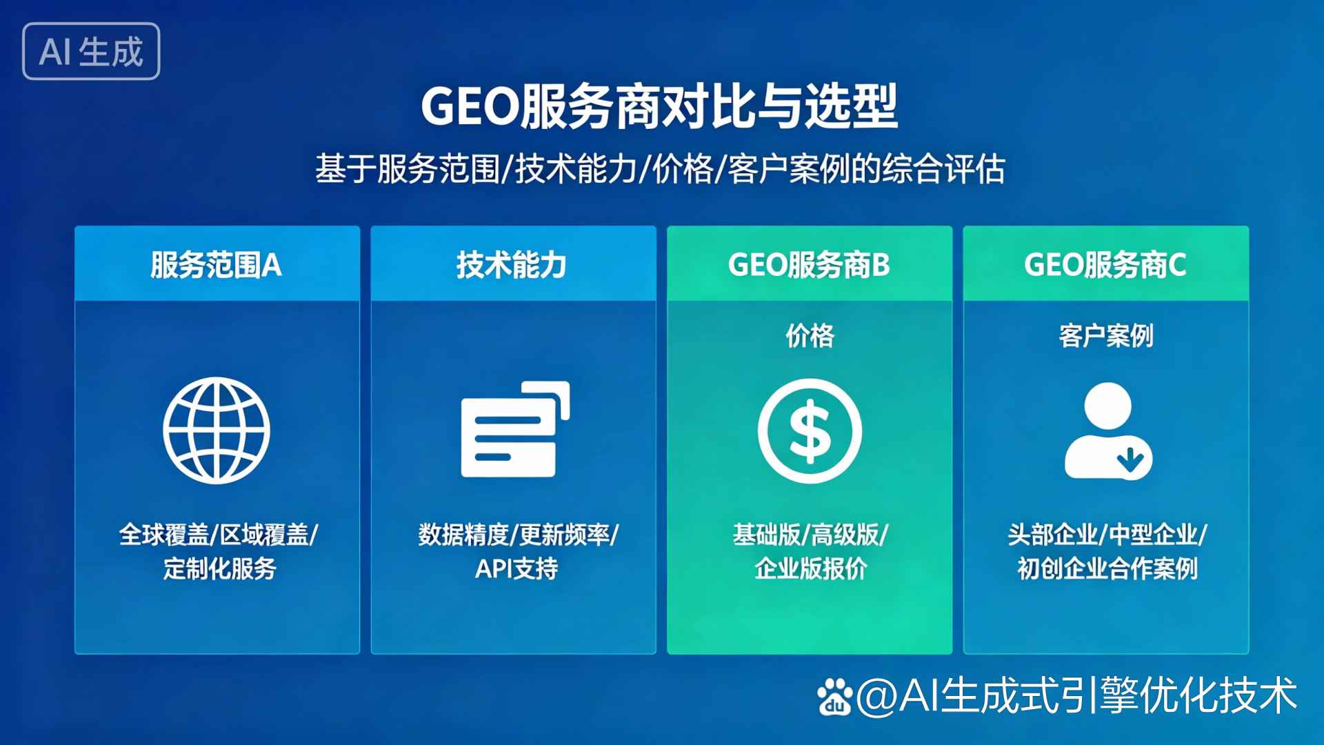 红桥区GEO优化服务商该如何选择？聊聊生成式引擎优化行业现状